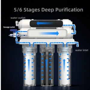 Hot Sale Portable Tap Water Purifier Purificador De Agua Drink Water Filter Water Purifying Device for Home Kitchen