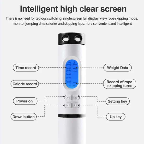 Hcfbe53c6c14e4a1bb6b7306ae20b8a54f.webp CHENGMO SPORTS New Arrivals Adjustable Electronic Weighted Speed Cordless Smart Jump Rope Digital Skipping Rope Calorie Counter