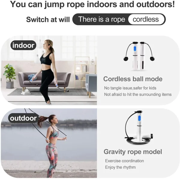 Hd1a52f5e10c54bd1857f4e5e9860d319y.webp CHENGMO SPORTS New Arrivals Adjustable Electronic Weighted Speed Cordless Smart Jump Rope Digital Skipping Rope Calorie Counter