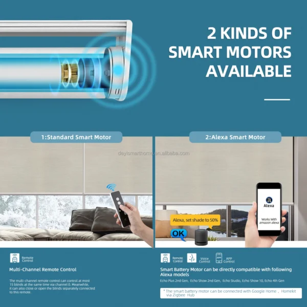 DEYI Motorized Roller Blind Curtains  Smart Wifi Cortinas Windows Alexa Shades Curtains