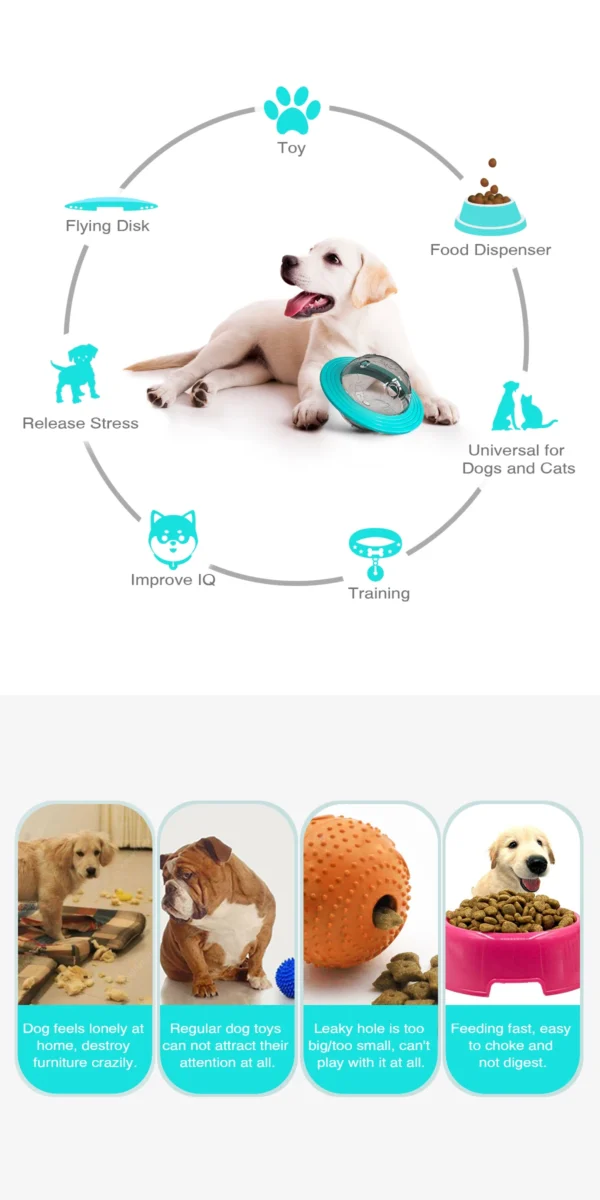 H3dec4b225590432186de087b908a5c6ds.webp Hot Pet Supplies Dog Interactive IQ Training Food Leaky Toys Slow Feeder UFO Dog Slow-eating Toys for Medium Dogs Slow Feeder