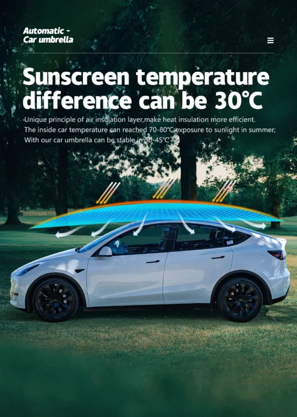 Car Roof Window Sunshade UV Proof Waterproof Automatic Outdoor Parking Car Umbrella Sun Shade