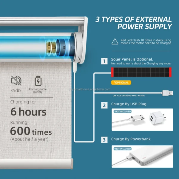 DEYI Motorized Roller Blind Curtains  Smart Wifi Cortinas Windows Alexa Shades Curtains