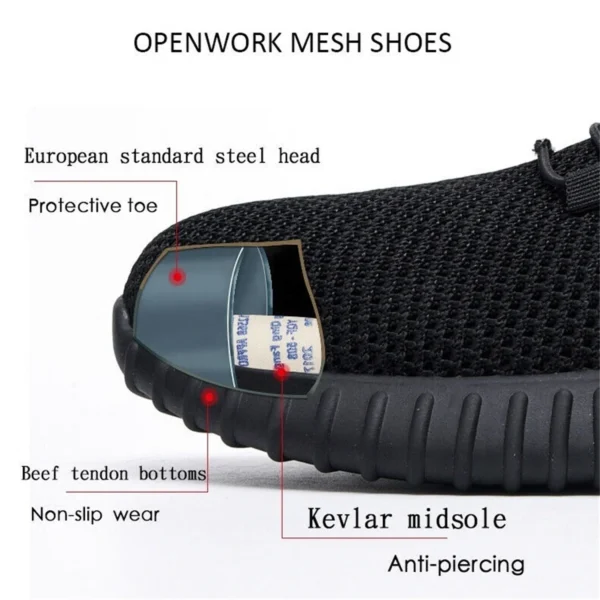 High Quality Anti-Smash Puncture-Prevention Construction Steel Toe Safety Shoes Low Cut Design for Winter Dropshipping